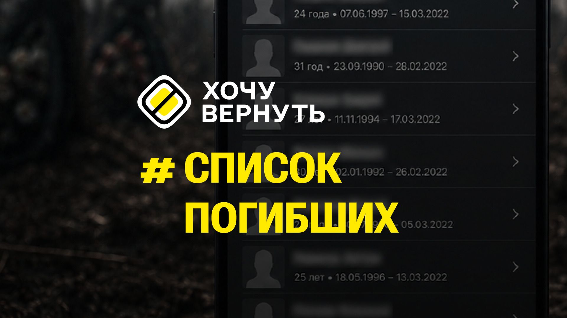 Список погибших военнослужащих 12-го ТП (в/ч 31985 ВС РФ)